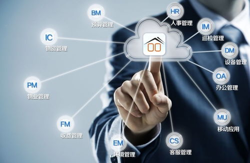 大数据驱动下的中国物业管理行业 市场规模与发展前景分析