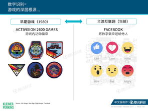 互联网女皇2017趋势报告解读 中国步入共享出行黄金时代