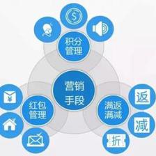 维金互联网物流行业的互金解决方案 赋能互联网销售新生态